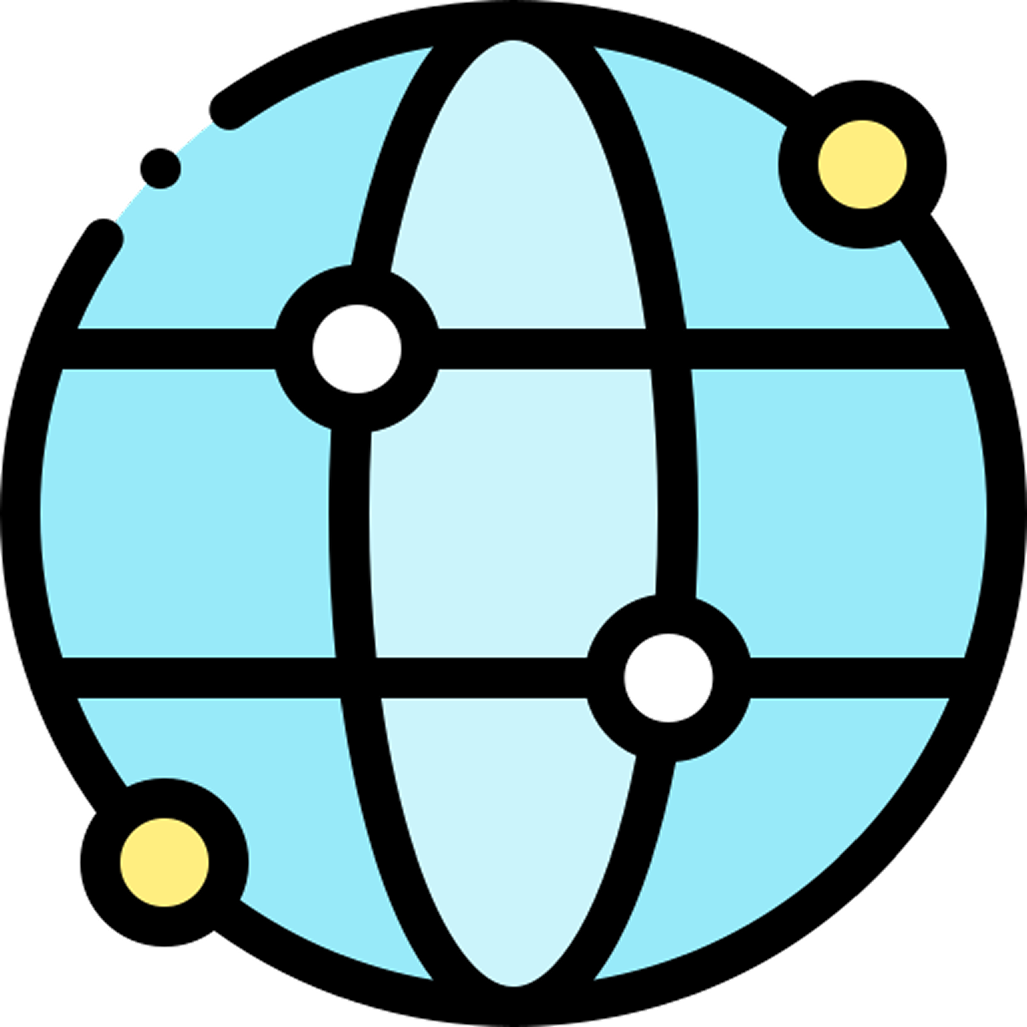 Global & Local Focus