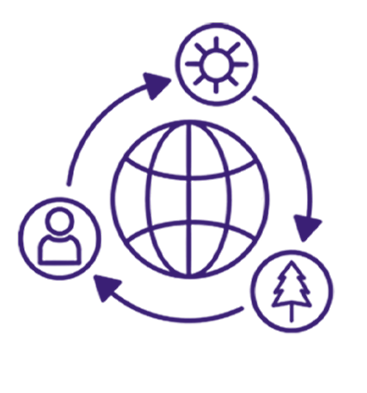 Proven GCC Ecosystem icon