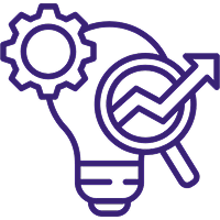 R&D Institutions (% of India)