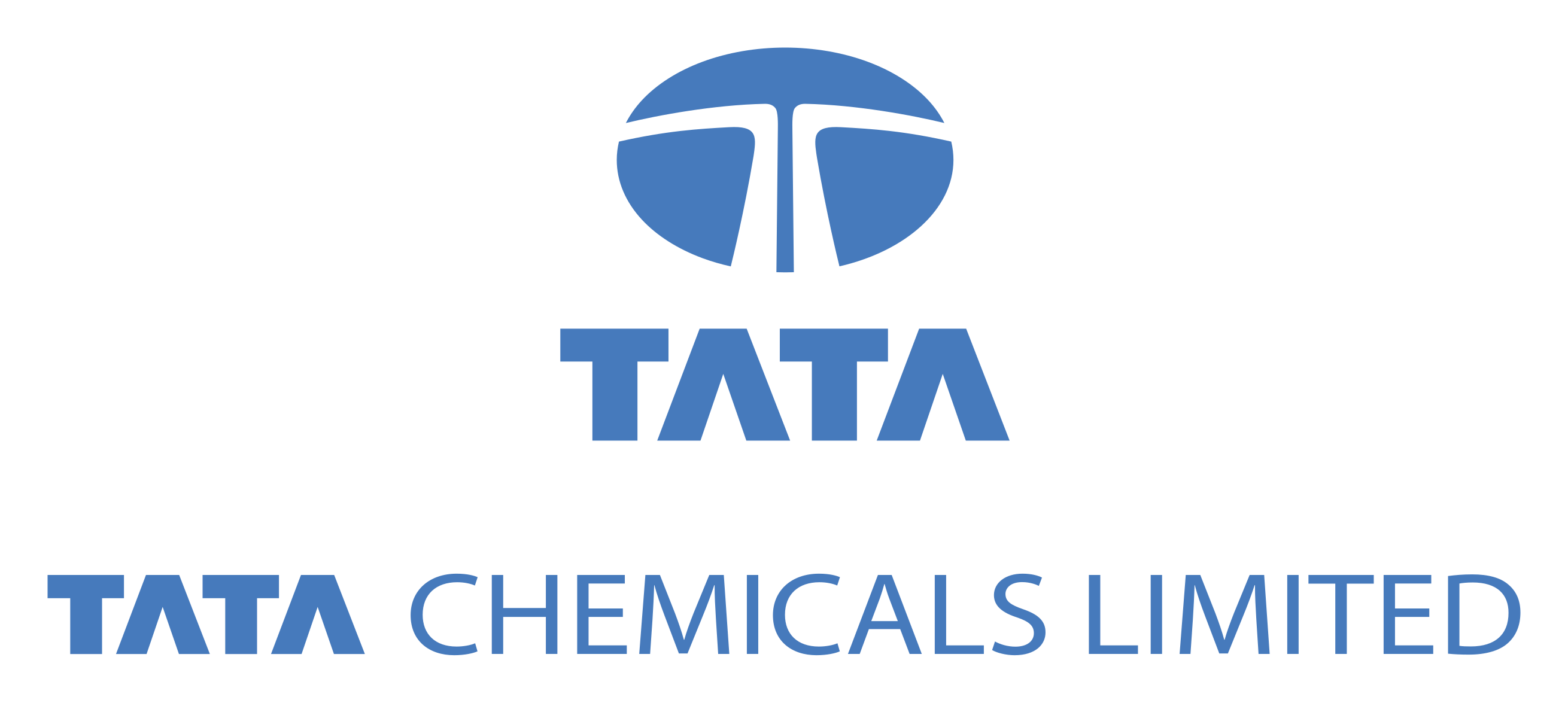 TATA Chemicals
