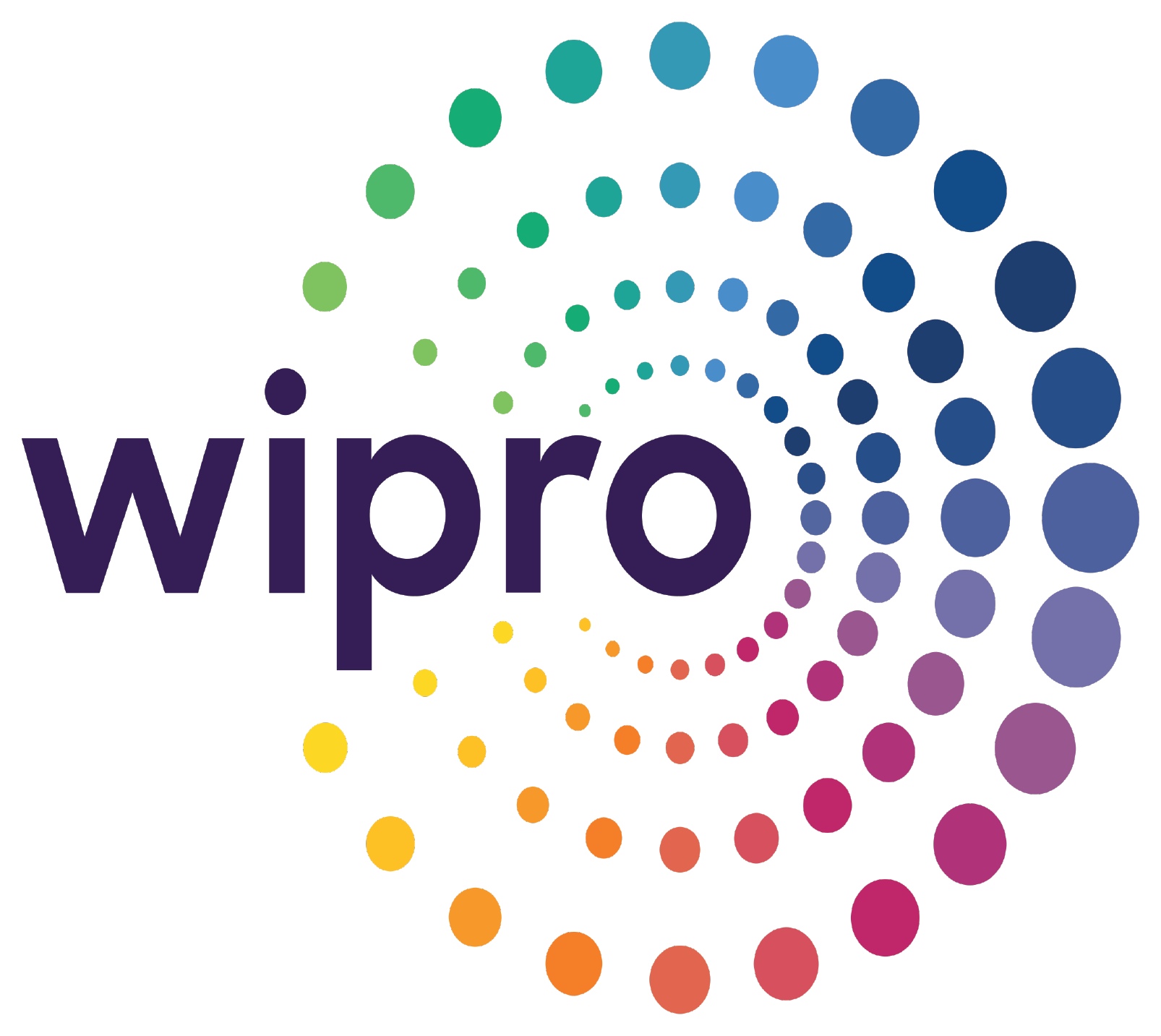 Wipro